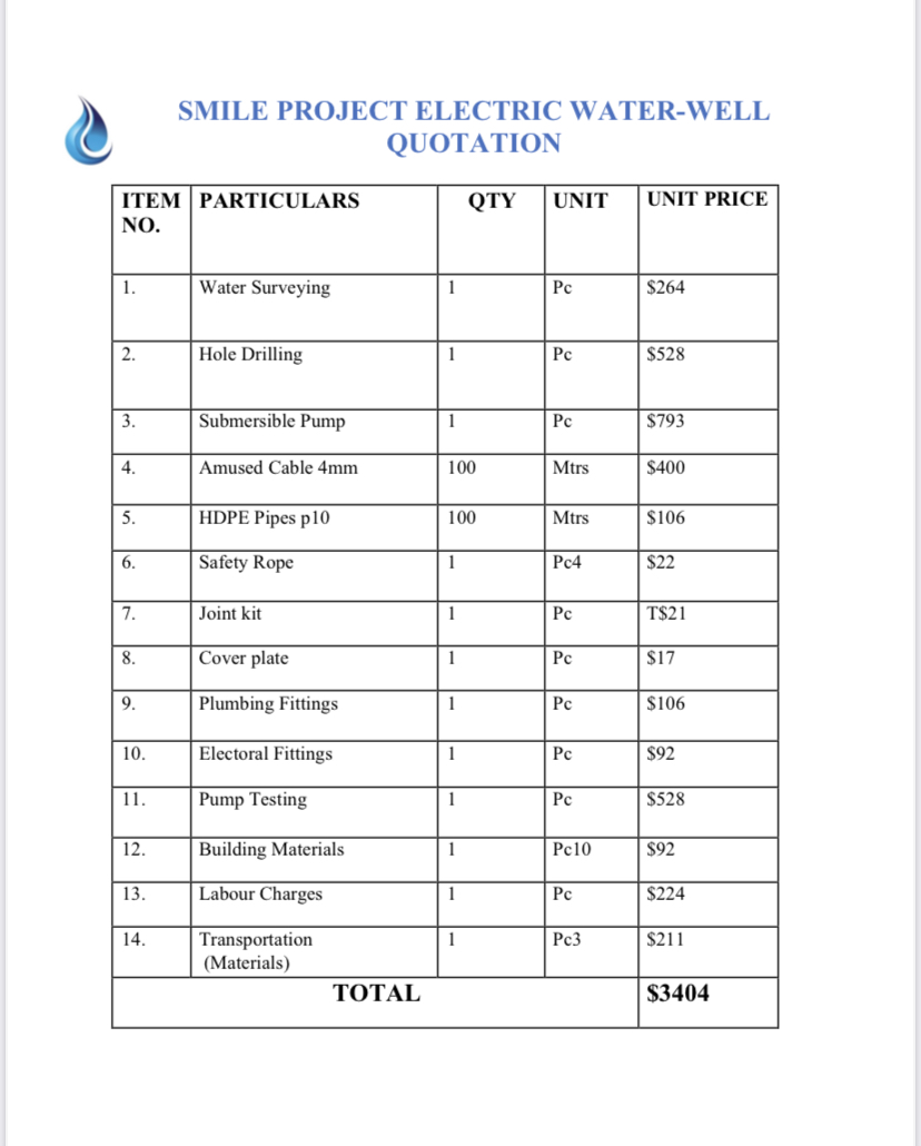 Africa electric water well construction invoice